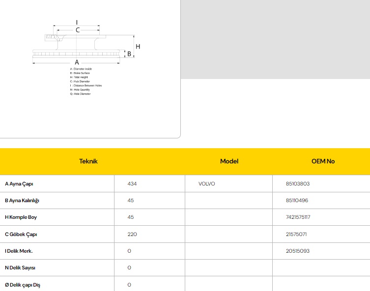 FREN DİSKİ VOLVO FH 12 (0.3 BOL)